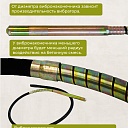 Гибкий вал с вибронаконечником  TeaM 3 м / 28 мм фото 2