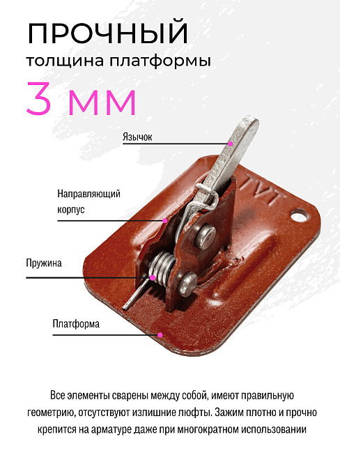 Пружинный зажим для опалубки Промышленник TVT упаковка 50 шт. фото 2