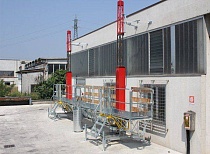 Мачтовая строительная платформа PA3000 Купить Мачтовая строительная платформа PA3000